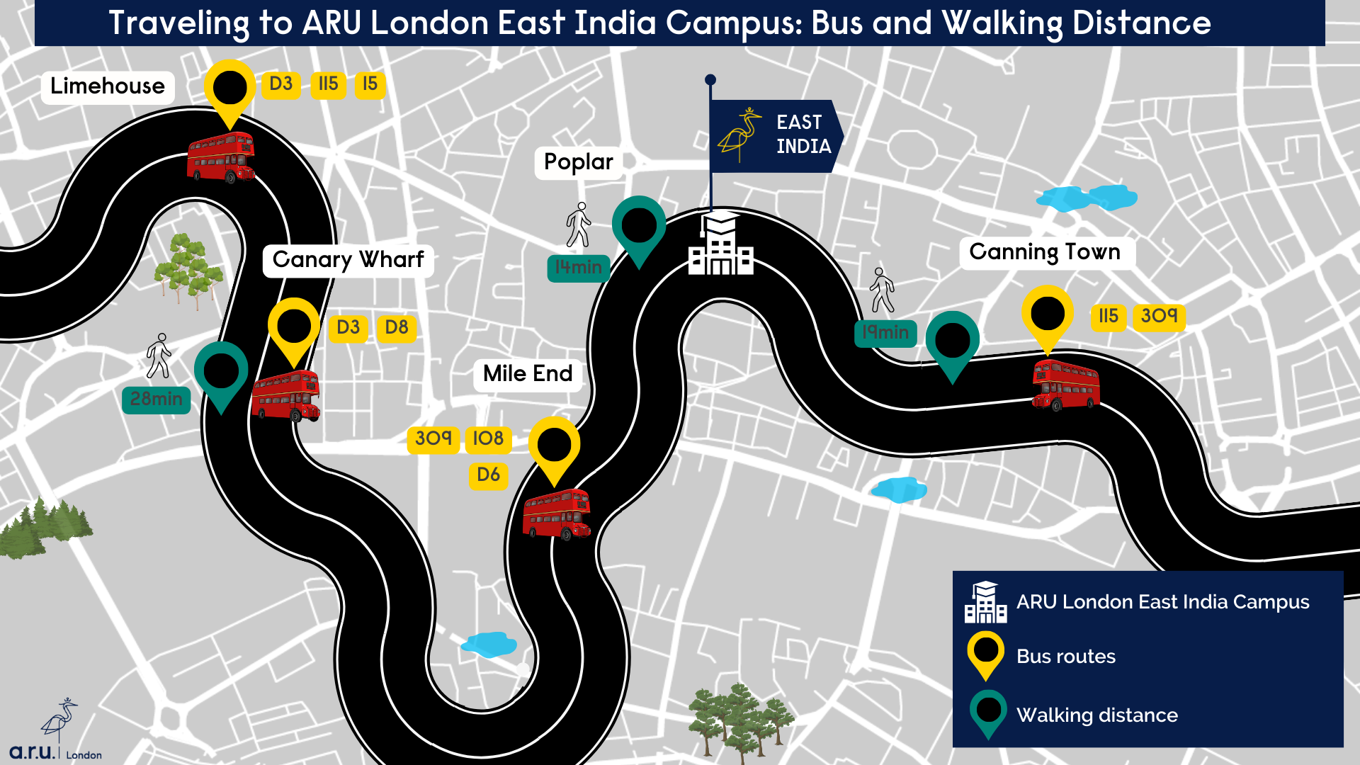 Getting to ARU London